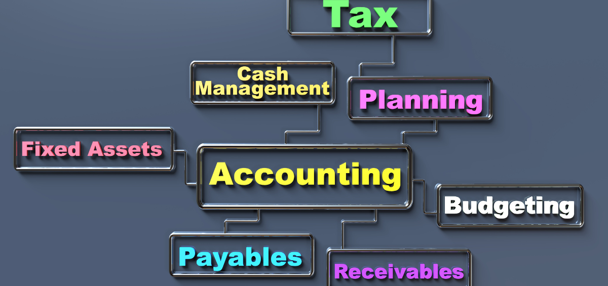 which accounting system is best?