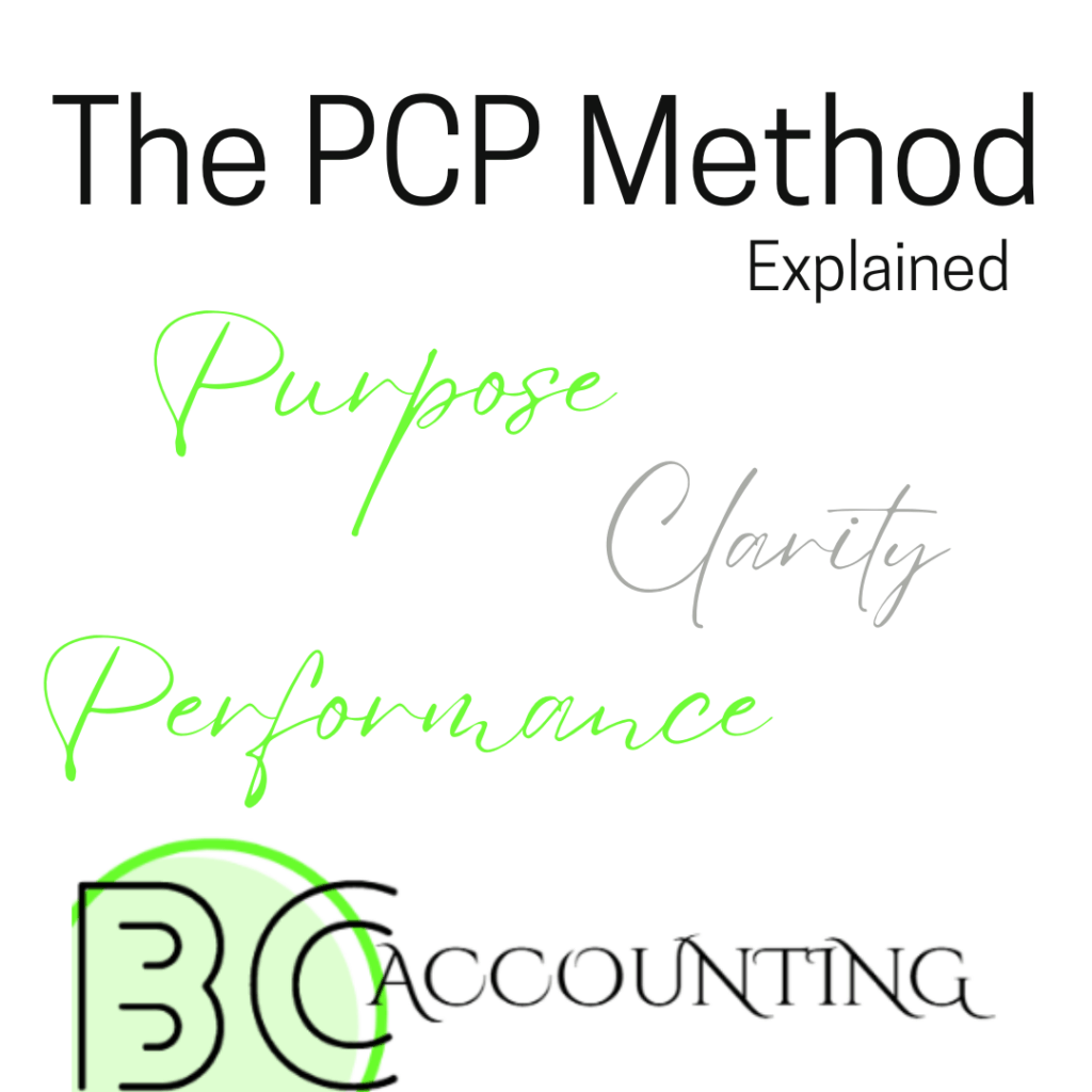 The PCP Method
